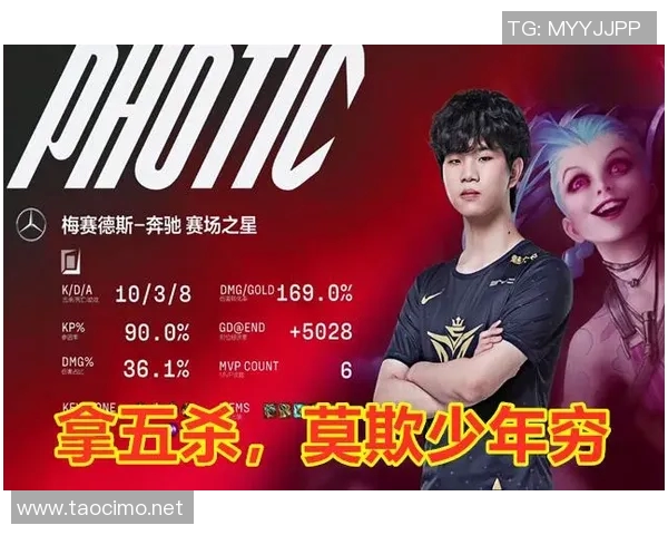 LNG战队强势领跑冠军杯积分榜74分稳居第一位置