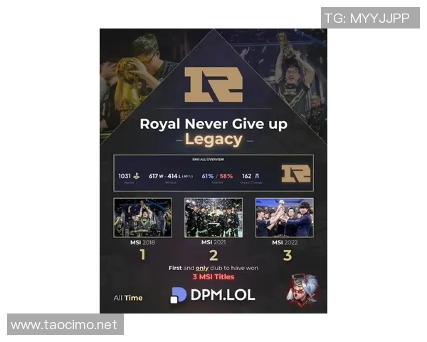 国际邀请赛最新积分榜揭晓RNG战队以96分稳居第一位