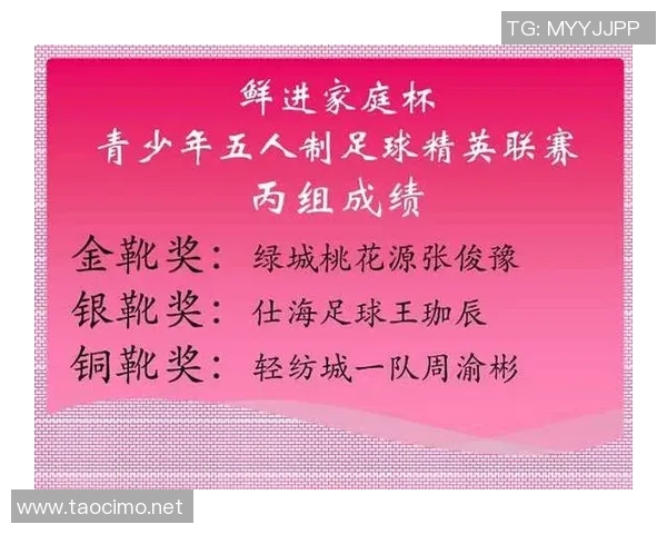 西安足球队荣登最新足球团队协作榜单前十名之首