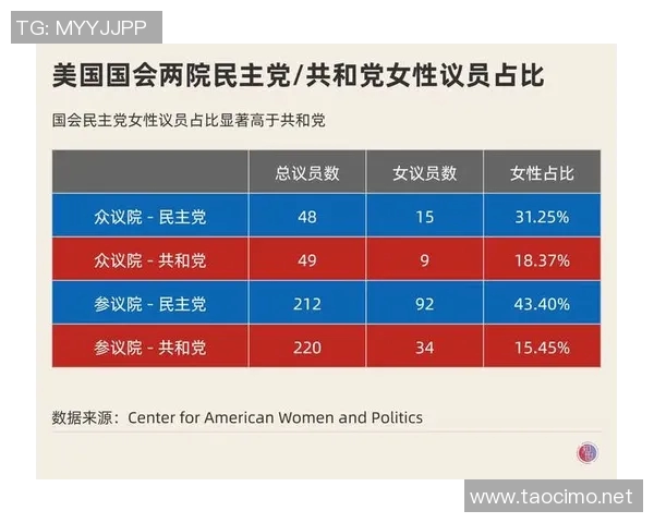 选举制度改革对国家民主发展与公民参与的深远影响分析