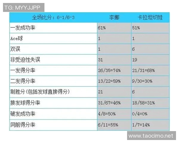 杭州网球队区域防守战术深度分析与实战应用探讨