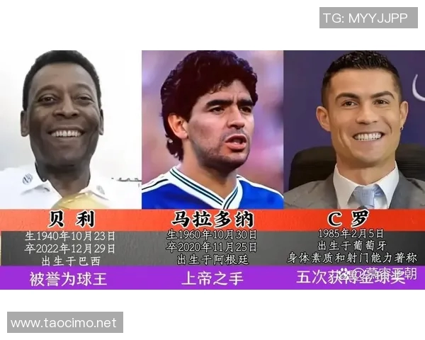 两千年足球传奇人物盘点与影响力分析